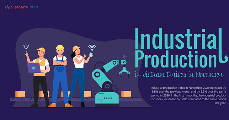Industrial production in Vietnam thrives in November